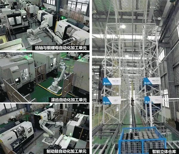 企业|数字化转型优秀企业（一）