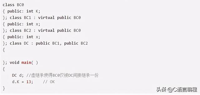 2020年最全面的C++复习大纲！面向对象程序设计，建议收藏