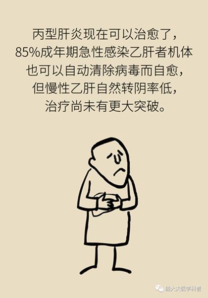 北京天坛医院|聚餐会传染乙肝？乙肝会变成肝癌？……关于乙肝的N个真相