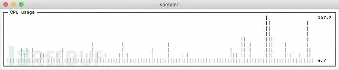 Shell 命令执行可视化和告警工具
