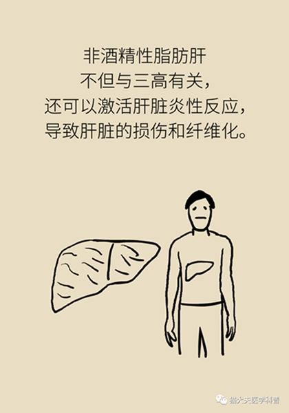 北京天坛医院|聚餐会传染乙肝？乙肝会变成肝癌？……关于乙肝的N个真相