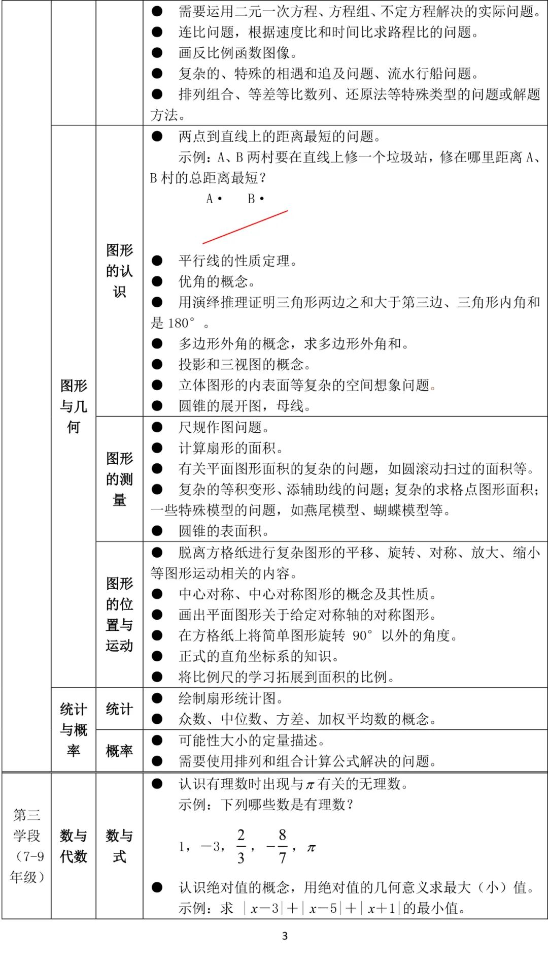 恰十年■教育部下发新通知：严查！事关所有中小学生！家长在忙也要看！
