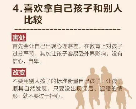 暖先生格调▲在孩子面前，可千万别干这个！对宝宝影响很大！