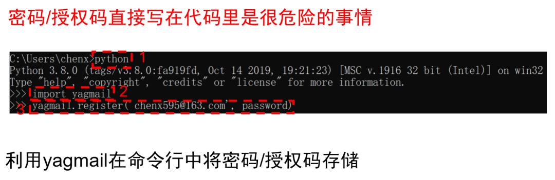 你知道怎么用Python发送邮件吗？