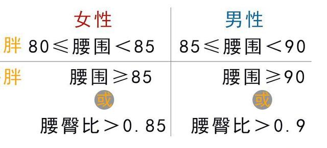 换成|当心！“隐形杀手”就在您身边