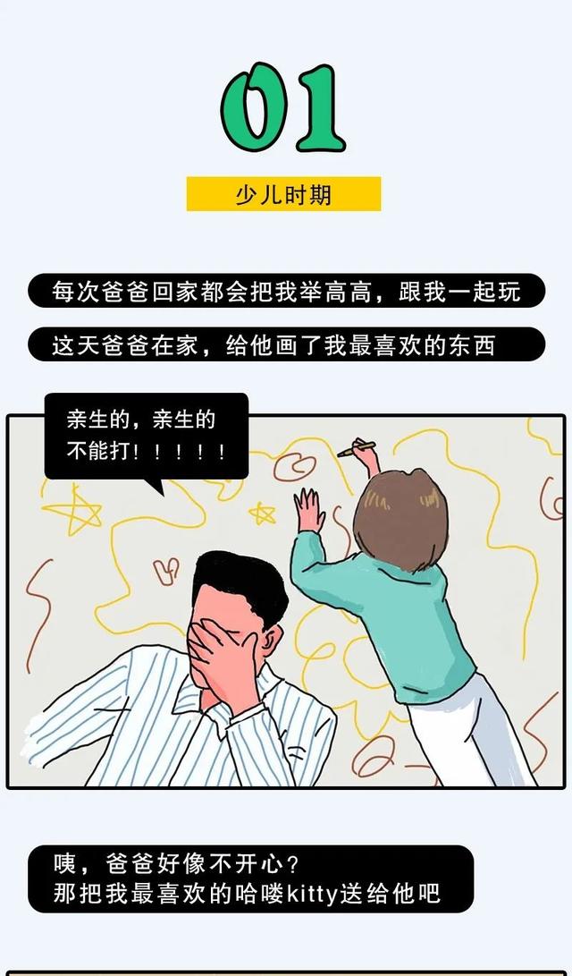 有趣生活|《咸宁当代“壮汉”带娃图鉴一览》堪称大型车祸现场