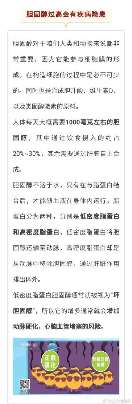 胆固醇|一张“胆固醇含量表”，赶快收藏~照着吃不给心血管添堵