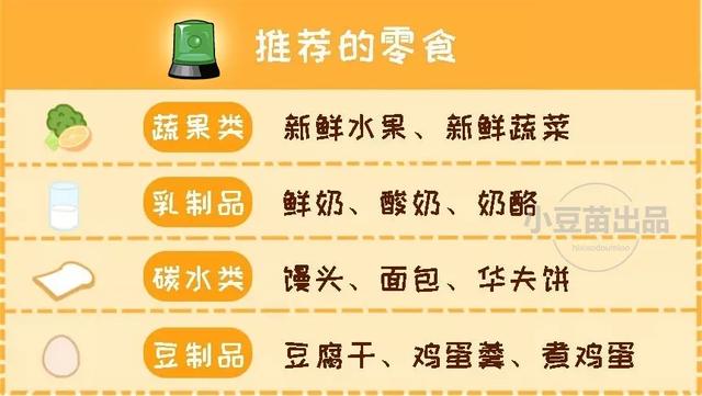 超级宝妈|国内首个儿童零食标准公布，这些“六一”礼物未必适合孩子！