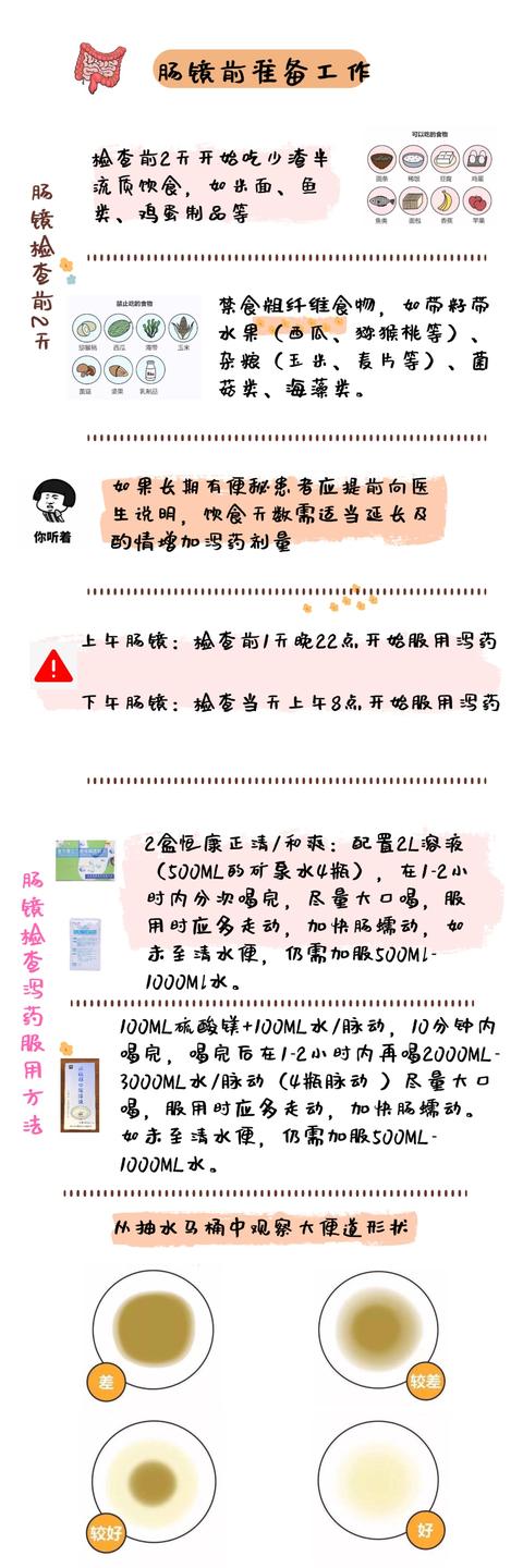 肠镜|年龄≥45岁，人人做肠镜，千万别偷懒！做一次，17年内肠癌几率降26%