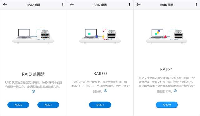 可极速传输可镜像安全，特别的LaCie Rugged移动硬盘