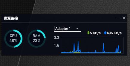 超详细Emby和Jellyfin对比！威联通TS-551：挂黑裙，转原盘如何？