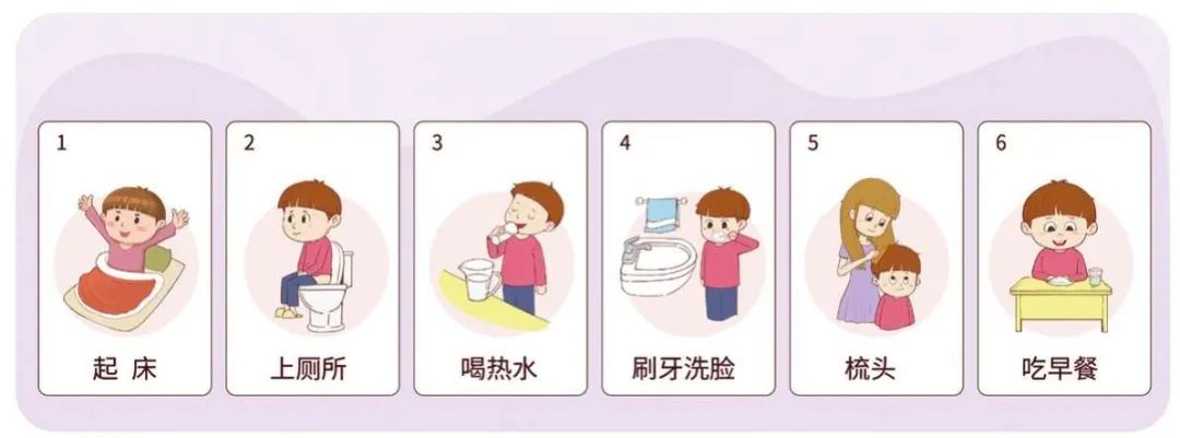 细雨微凉▲超详细的儿童时间管理干货，告别磨蹭请照做