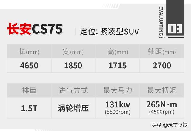 销量破100万辆，新款长安CS75仅10万就能买到