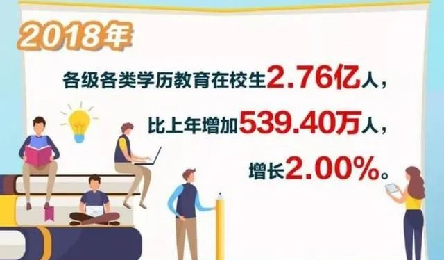 #暖先生格调#如果开学推迟到了5月之后，家长和学生将要面临巨大考验