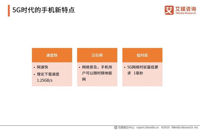 前9月5G手机出货量超1亿部，2020年中国5G手机趋势分析