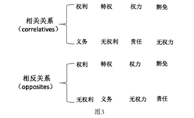 数据|温昱：搜索引擎数据痕迹处理中权利义务关系之反思