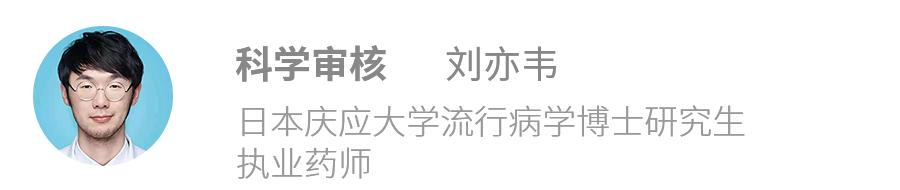 感冒时，千万别乱吃这 2 种药