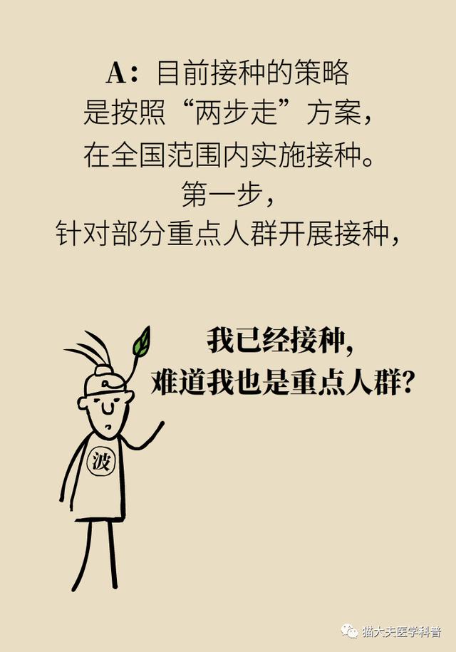 新冠疫苗谁能打？打了能管多久？……你最关心的问题这里有权威答案