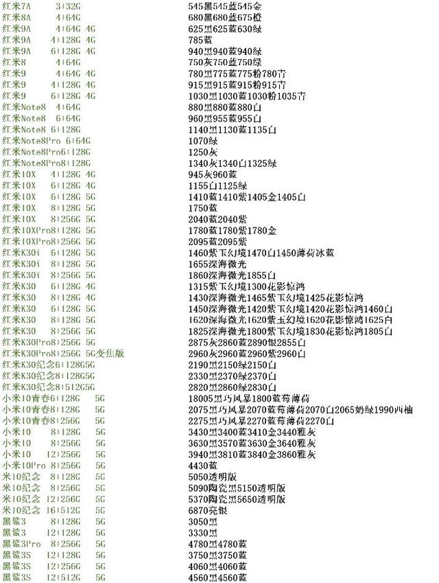 手机市场批发价格单，手机市场渠道正品行货批发