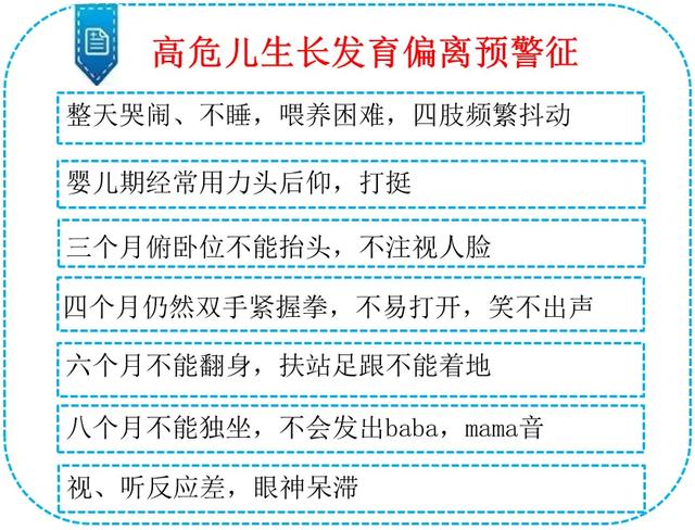 『超级宝妈』高危儿早期干预，父母应该如何做？滨医儿保专家为您解惑