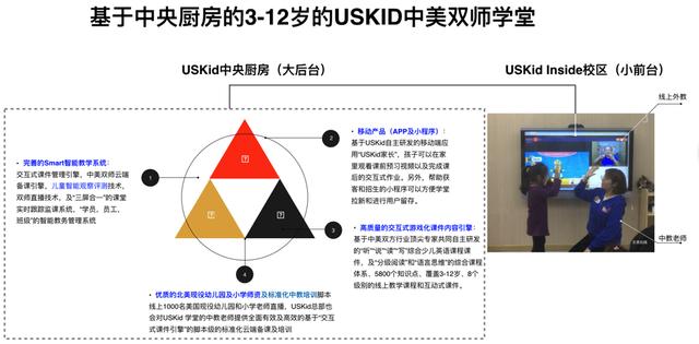 『环球网』机构老师“线上化”，机构或将沦为“中介”？