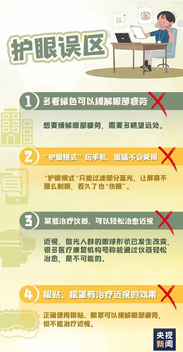 晶状体|别乱按！一女子按摩后，恶心呕吐紧急就医！这动作太危险