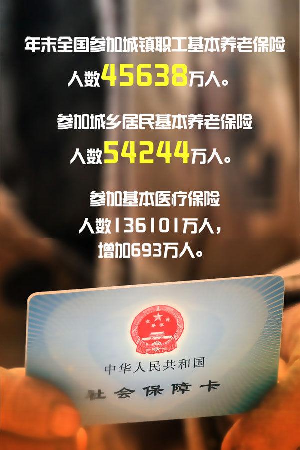 出品|经参视点｜用实力说话！“数”说2020年中国经济