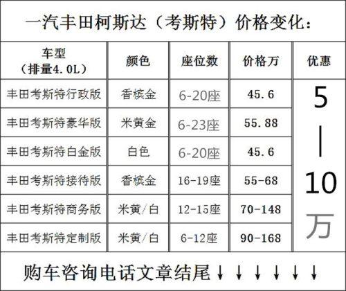 「汽车资讯」12座豪华改装商务舱丰田考斯特豪华版价格
