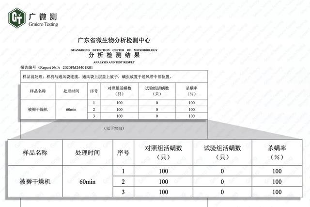 跟电热毯说再见！暖被机2min升温12℃，还能烘衣暖宠物