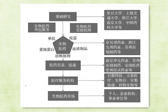 长三角|曾刚：长三角41城市Z字型发展，合力提高高科技供给｜150期文汇讲堂10