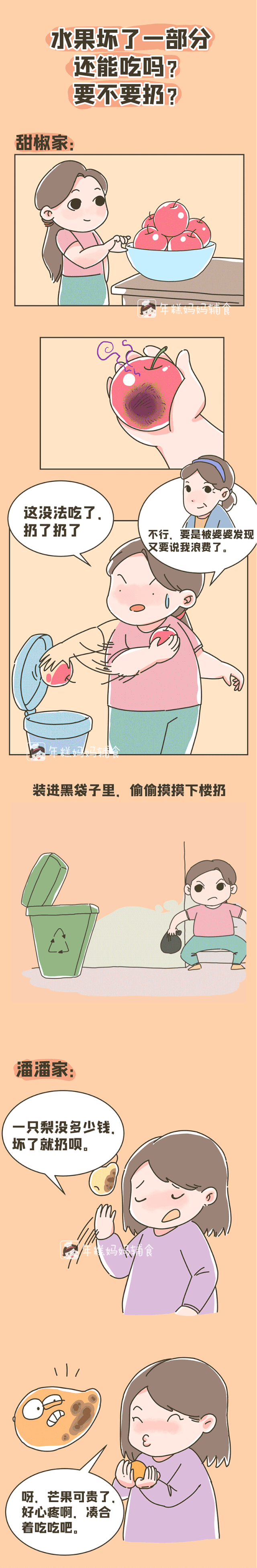[暖先生格调]这种水果再好也别给娃吃！病菌严重超标