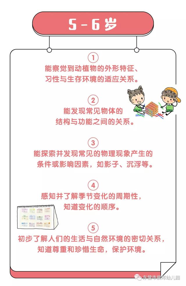 [你的育儿经]沐浴晨晖，与爱同行——晨晖云时光系列活动三十八