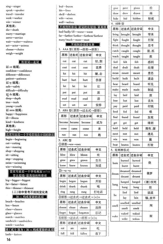 超级宝妈▲这妈妈真有才!自制“分类速记表”,让孩子早晚背,6年词汇1天记完