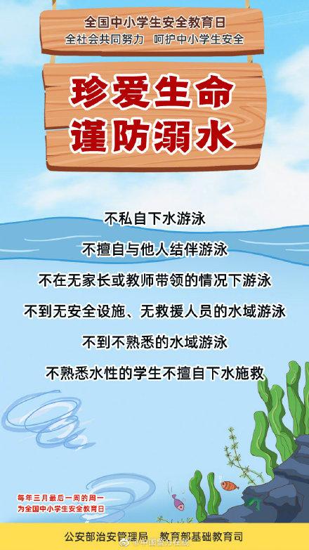 珍爱生命 谨防溺水——这组海报,请转给你身边的每一