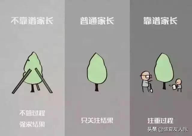 你的育儿经■10幅图揭秘可靠父母VS不可靠父母较大的差别，你是哪一种？