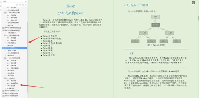 又爆！阿里大牛分享出内部的分布式系统架构技术栈详解与快速进阶