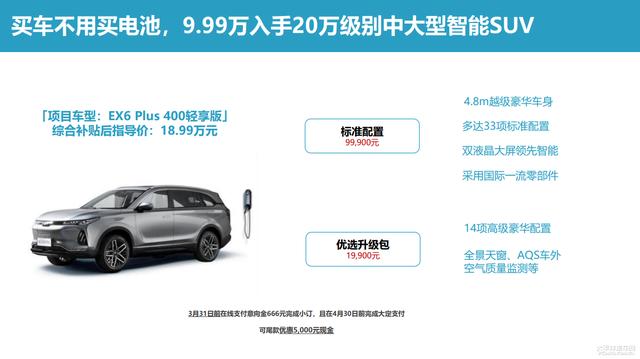 我爱奔驰大G▲解决电动领域固有“痛点”威马直购模式解析