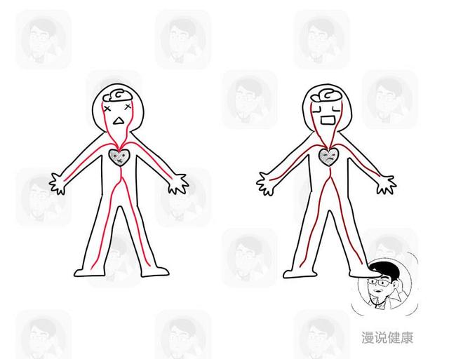 [超级宝妈]关键时刻要人一命！溺水过后，这种抢救方法咋就成了杀人帮凶？