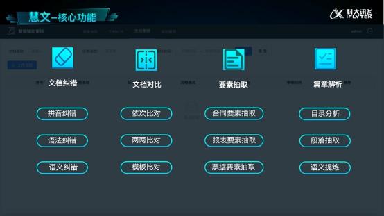 场景|科大讯飞发布金融慧脑，打造金融认知决策平台