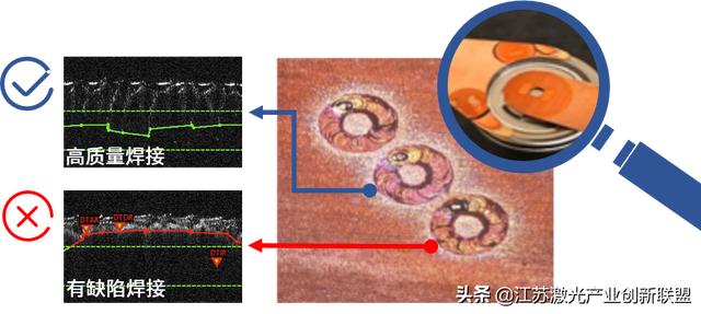 激光技术创新驱动新能源汽车制造