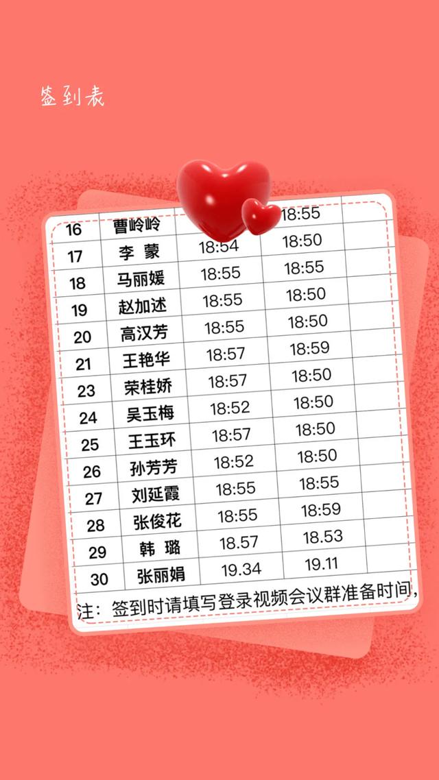 【齐鲁黄河从这里入海】停课不停研 静待花开时|胜坨镇中心幼儿园开展“居家线上教研”活动（二）