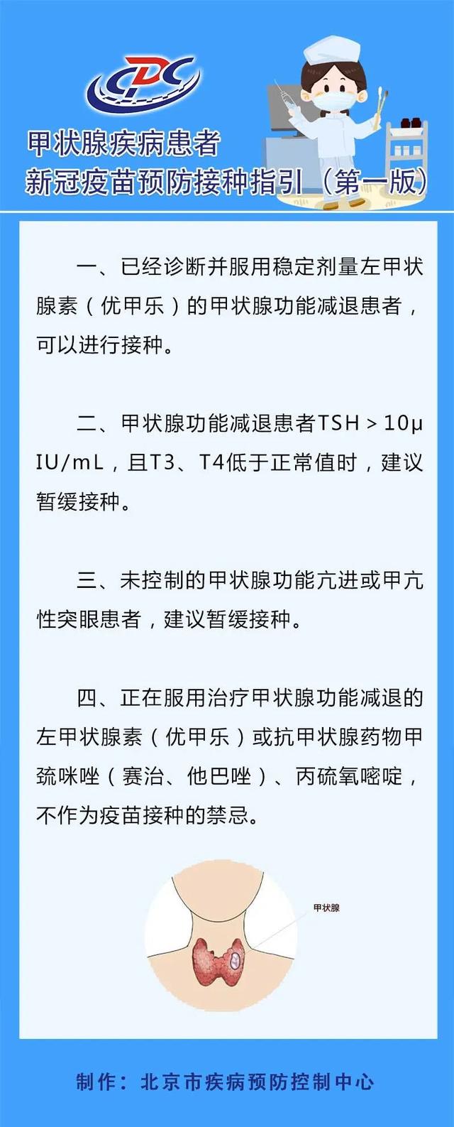 中心|甲状腺疾病患者新冠疫苗如何接种，北京疾控发布指引
