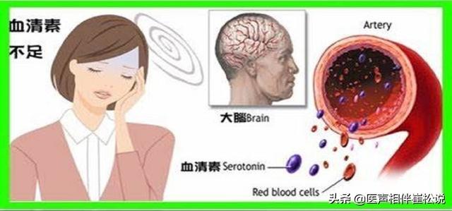 心理疾病|精神可以影响神经，到底是精神病还是神经病？