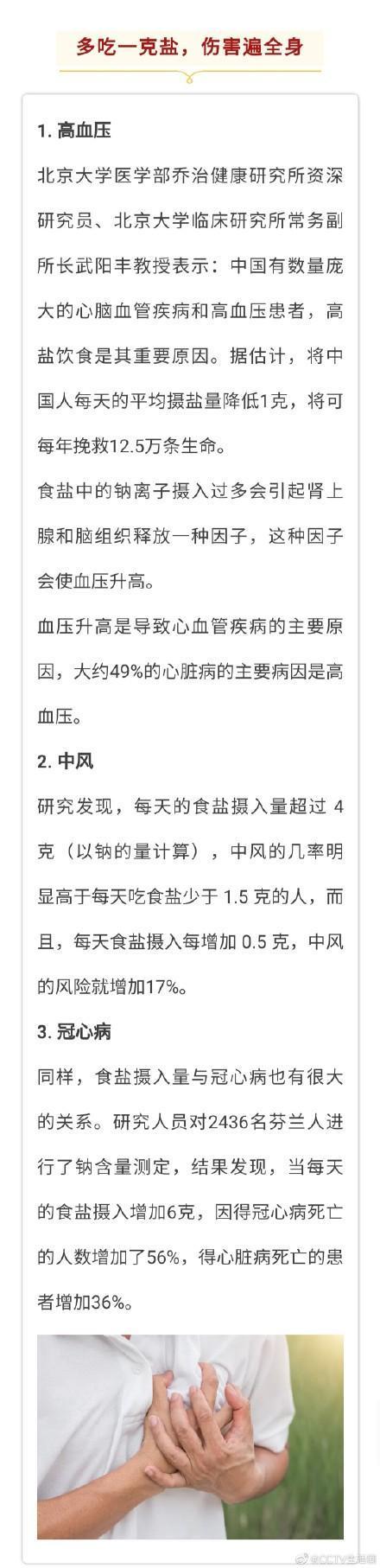 你天天吃的这个调料，伤胃、伤肾、伤血管……正在悄悄拖垮你身体