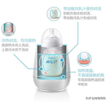 你的育儿经|你买过最有用的母婴用品是什么?