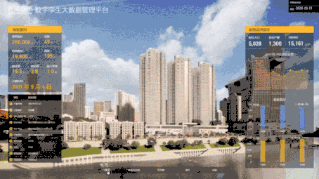 光辉城市数字孪生新品重磅发布，赋能行业共建智慧城市