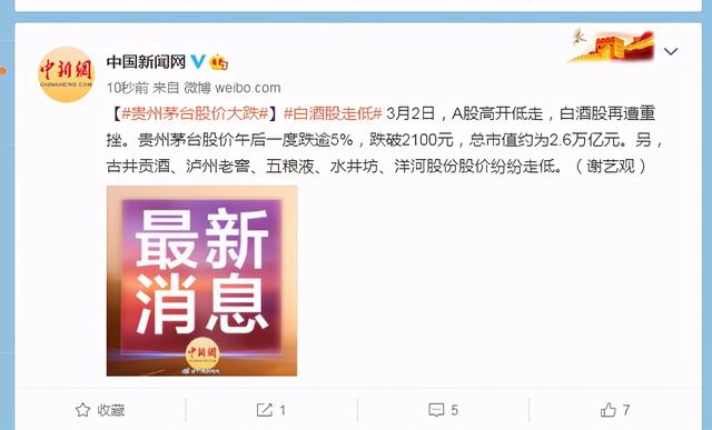 五粮液|贵州茅台股价大跌