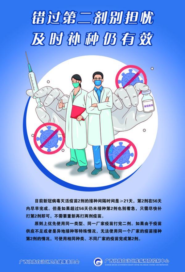 为何要接种疫苗？流程是怎样？有何禁忌？你关心的问题都在这→