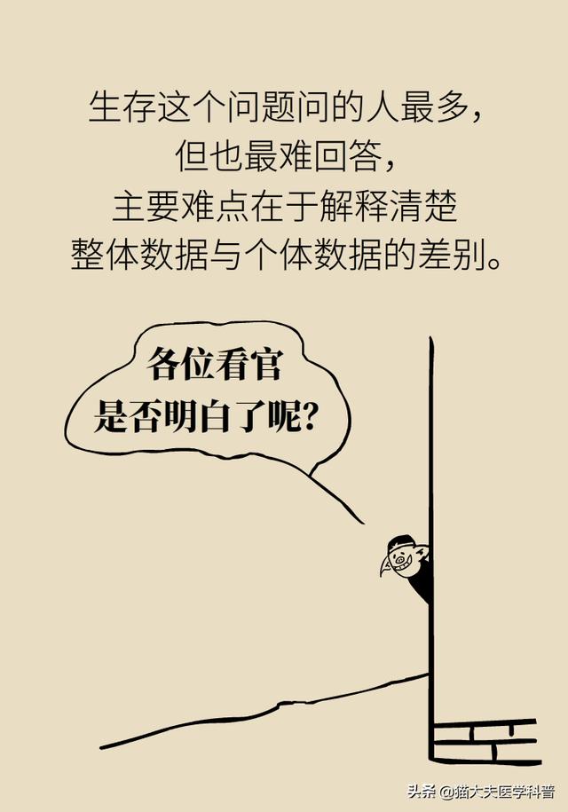 得了肿瘤能活多久？什么是5年生存率？终于有答案了……