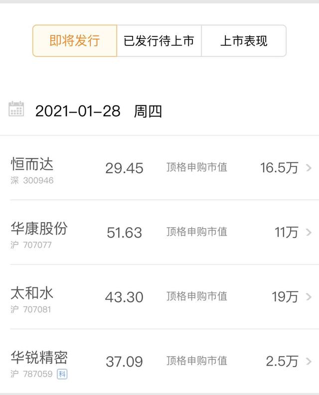 公司|「原创」概念股可适当关注 1月28日财汇早盘盘前提示